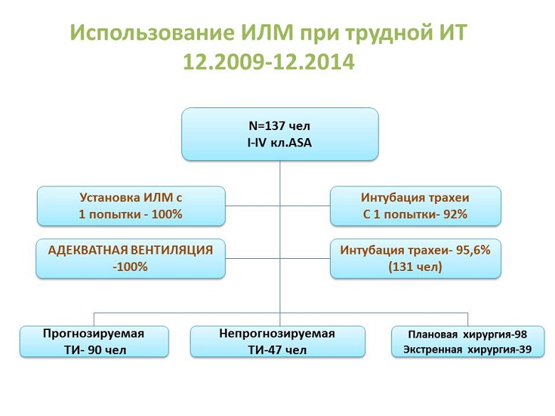 Слайд1.JPG